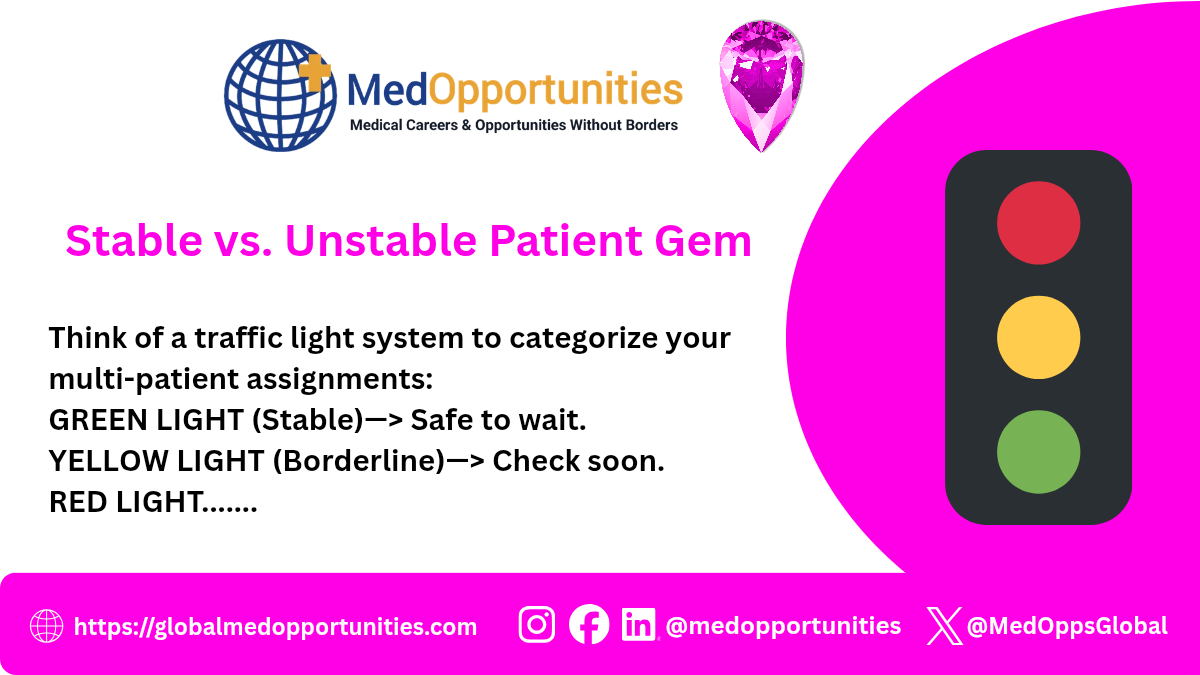 Stable vs. Unstable Patient Gem